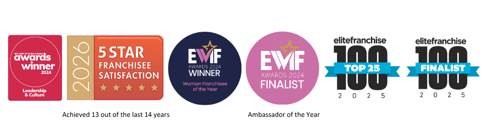 Franchising Website Awards Banner