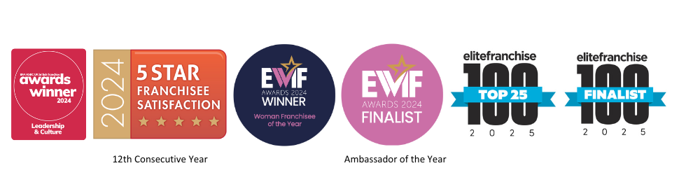 Franchising Website Awards Banner